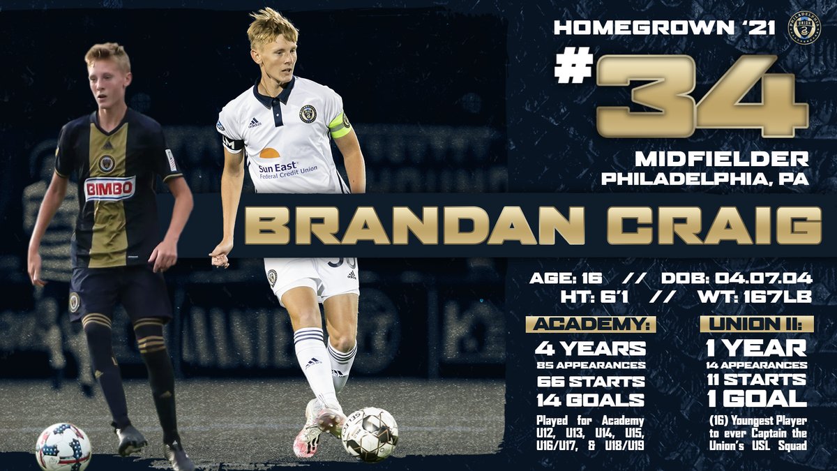 Philadelphia Union (@philaunion) on Twitter photo Homegrown Class of 2021: Brandan Craig
From developing in <a href="/phlunionacademy/">Philadelphia Union Academy</a>, to becoming the youngest Captain of our USL side, 16 year old Brandan Craig's hungry to make an impact on the first team π€π€
#DOOP Homegrown Class of 2021: Brandan Craig
From developing in <a href="/phlunionacademy/">Philadelphia Union Academy</a>, to becoming the youngest Captain of our USL side, 16 year old Brandan Craig's hungry to make an impact on the first team π€π€
#DOOP