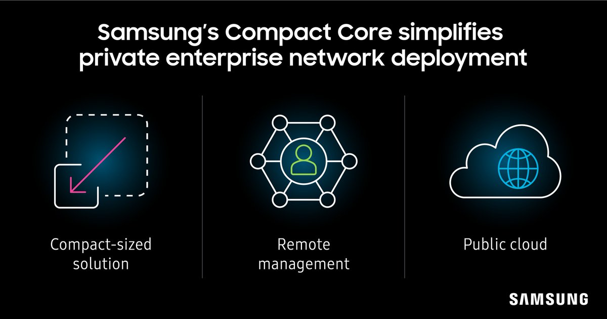 SamsungNetworks's tweet photo. .@Samsung's cloud-native and fully containerized #CompactCore provides a network-in-a-box solution that supports diverse deployment scenarios, remote management, and various public cloud platforms. #5G https://t.co/gGmVceSAXf https://t.co/bzGVnkn9L7