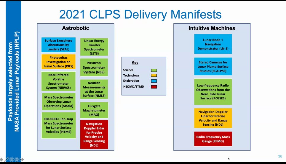 [CLPS] Intuitives Machines/IM-1 - Suivi mission Nova C - 15.2.2024 Ert2G44XUAMkDh3?format=jpg&name=medium