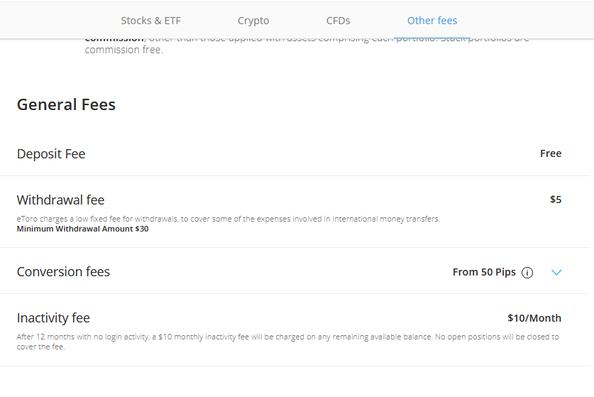 Tambahan broker kelima. Etoro. Fee transaksi saham sama juga $0. Tapi minimum deposit $1000 (Rp 14 juta sekian). Entah kenapa di akun etoro saya ga muncul semua saham. Saham tertentu aja yang bisa dibeli.Di etoro juga bisa beli crypto, komoditi, dll.