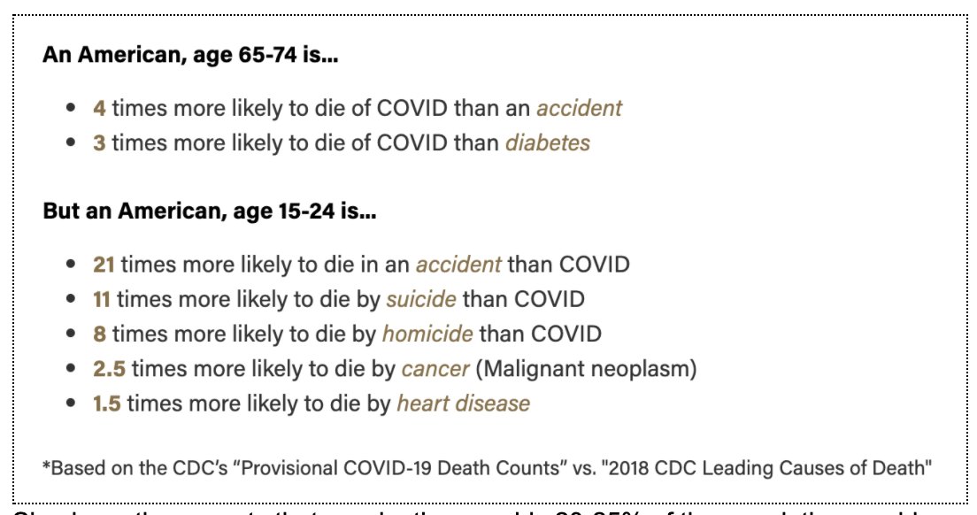 More on age dependence - vaccinate the people who matter https://www.purdue.edu/president/messages/annual-open-letters/2101-med-openletter-full.php