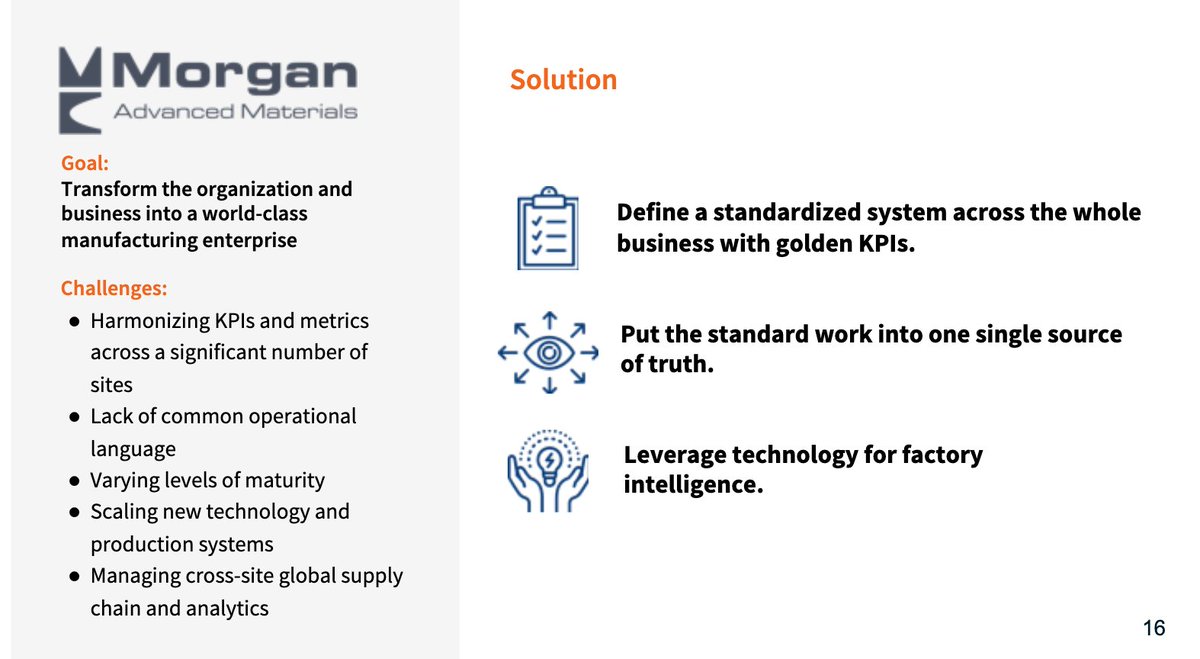 Jamey Heinze First Hand Experience From Morganadvanced On Transforming An Organization Into A World Class Manufacturing Enterprise Through Standardization And Rigor Of Production Systems Build A Common Operational Language Amazing Jamey Heinze First Hand Experience From Morganadvanced On Transforming An Organization Into A World Class Manufacturing Enterprise Through Standardization And Rigor Of Production Systems Build A Common Operational Language Amazing