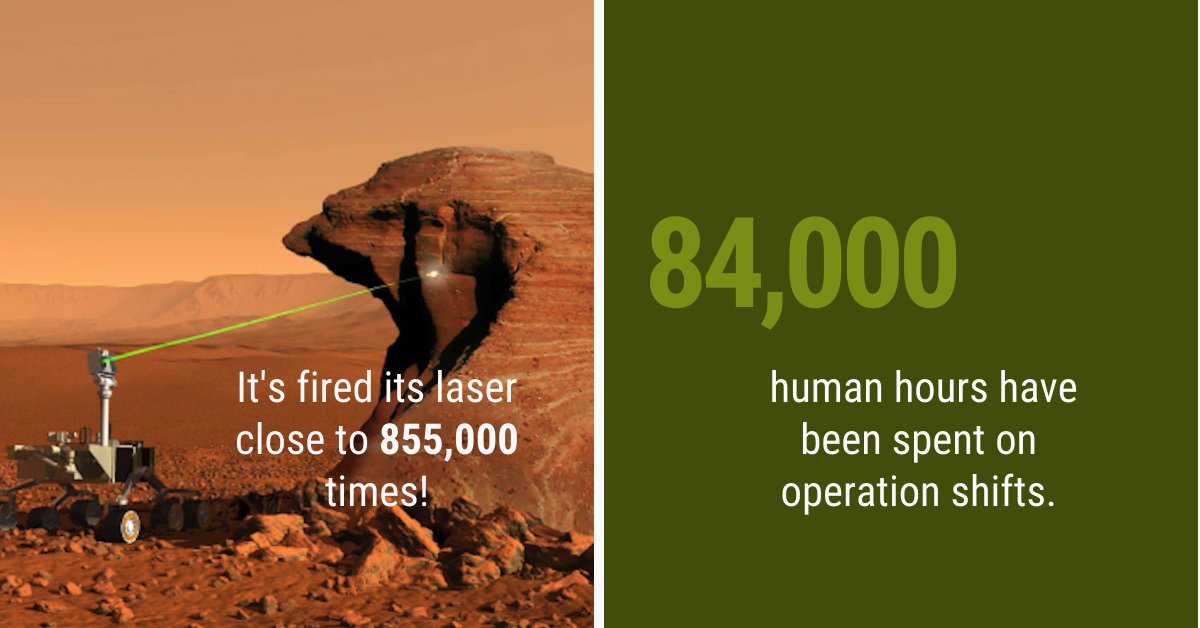 Los Alamos National Laboratory tweet media