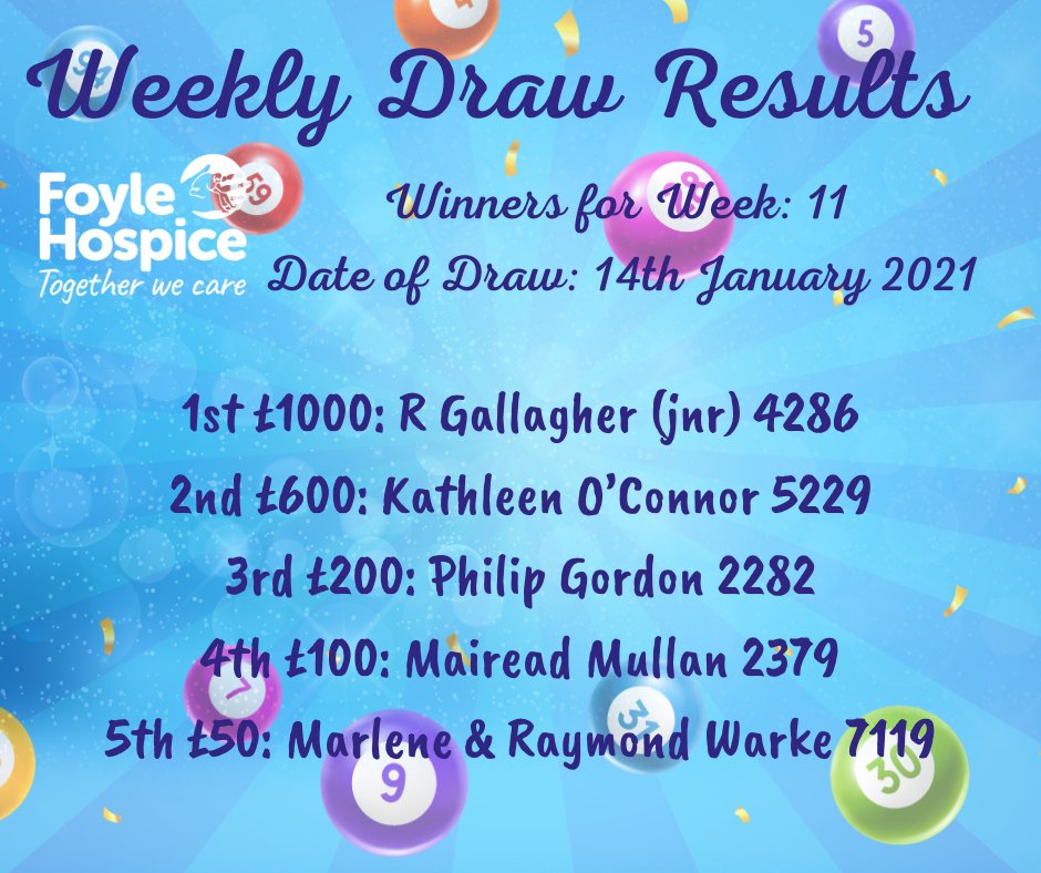 Foyle Hospice Weekly Draw Membership could be the perfect win-win gift for  your loved ones this Christmas