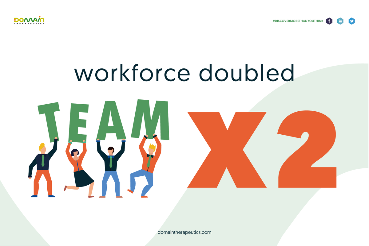 DOMAINtx's tweet photo. [ #Discovermorethanyouthink ]

In 2020, @DOMAINtx  doubled its workforce, notably via the acquisition of @PrestwickChemic and @Neurofit_CRO, to meet its objective of expanding its portfolio of #GPCR proprietary programs.  
#DrugDiscovery #JPM2021 #JPM21 #HealthCarePartneringWeek https://t.co/MrW4LpmxQk