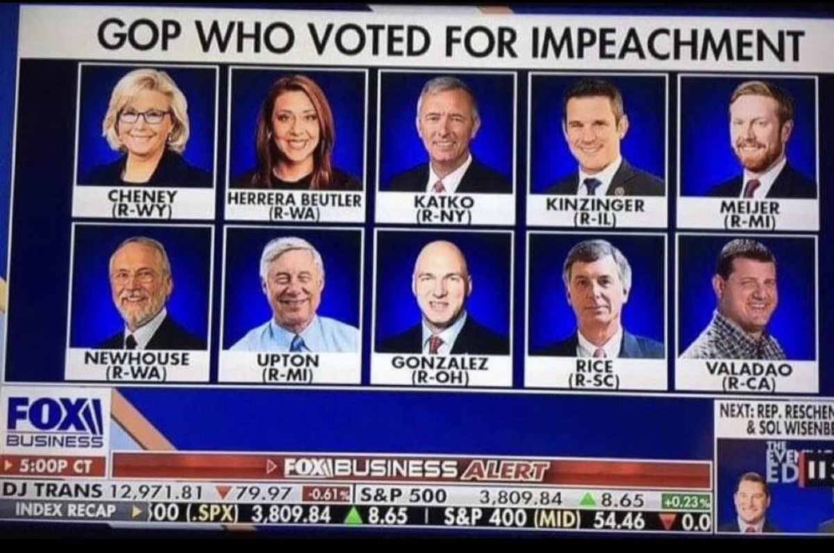 The Republican Party does not support Trump? 197 House Republicans voted against impeachment. 10 “people” end their political career @AmyKremer @mtgreenee @jjauthor @PastorDScott @realMikeLindell @SexCounseling @LadyRedWave @EricTrump @kimguilfoyle @mikepompeo @IvankaTrump