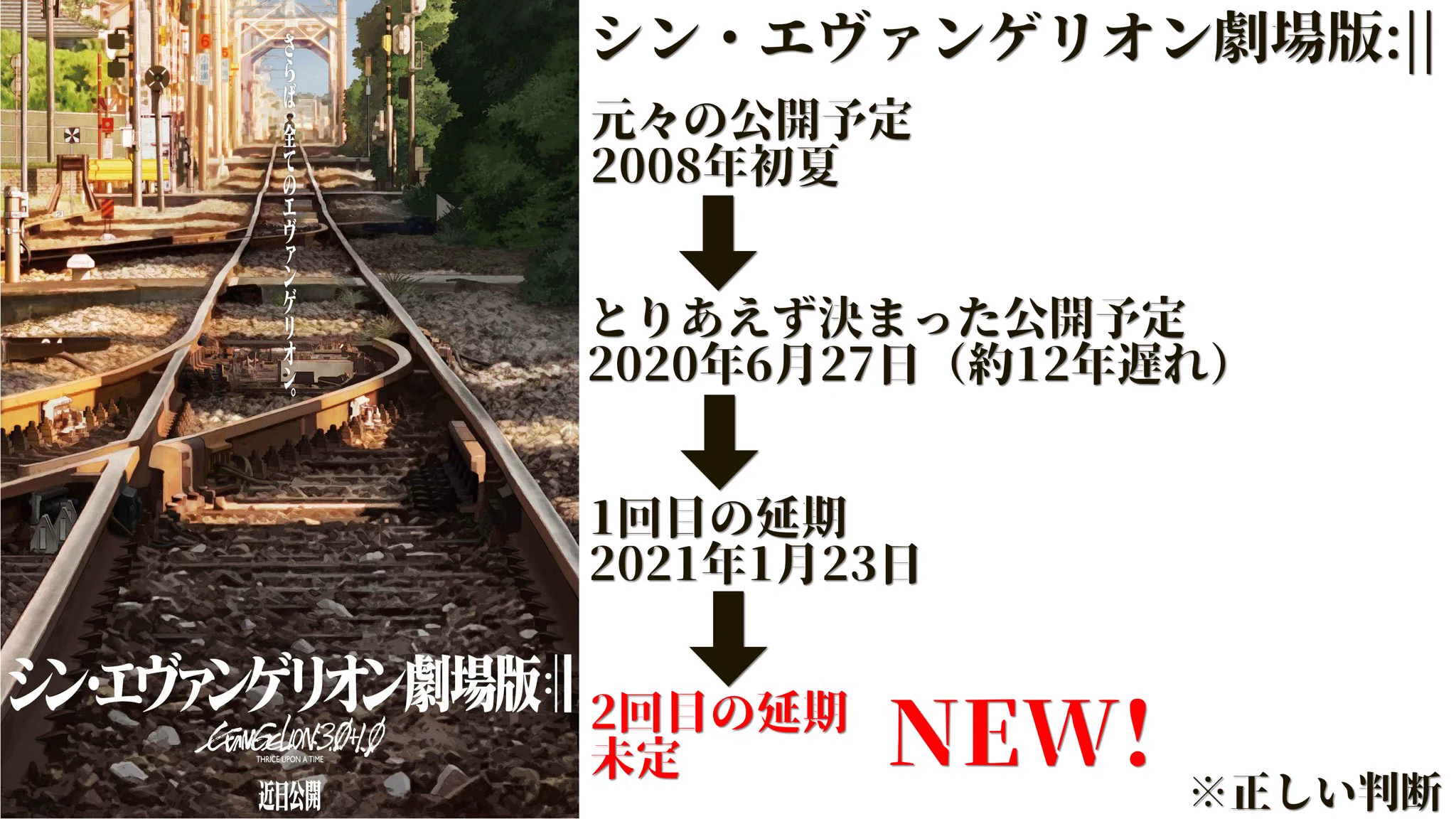 むしろ予定通り？劇場版エヴァは予定通りに公開されたことがないwww