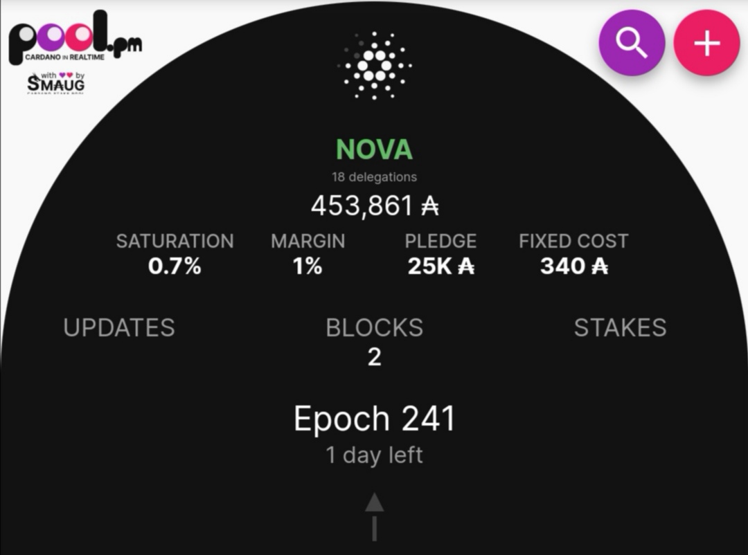 NOVA tweet media