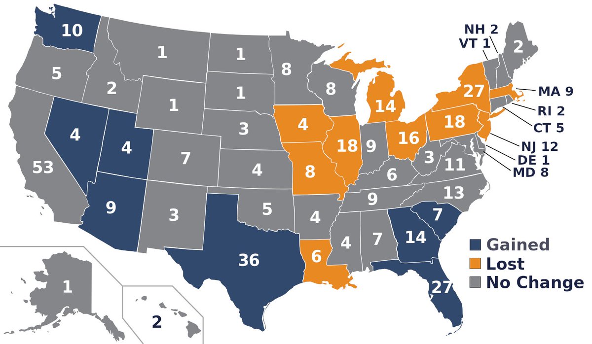 MathCEP's tweet image. From the 2020 census, Minnesota will receive between 7 and 8 representatives in Congress. How do we find out whether to round up or round down? 🏛️📈📉 Which way will it go, and how do we figure that out? All discussed in our January Resource: z.umn.edu/tchrec #MathCEP #umn
