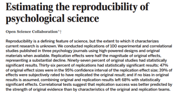 1. The already classic "Estimating the reproducibility ofpsychological science" from the Open Science Collaboration of  @BrianNosek et al.  https://ink.library.smu.edu.sg/cgi/viewcontent.cgi?article=6256&context=lkcsb_research(Look at that abstract, wow!)