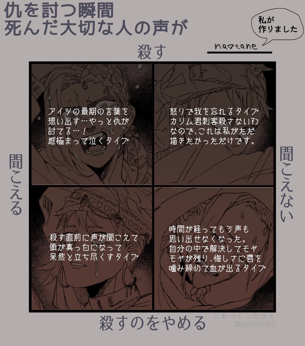 ⚠️死ネタ注意⚠️※再掲

仇を討つ瞬間死んだ大切な人の声が

??の妄想中の妄想です!
素敵なテンプレお借りしました! 