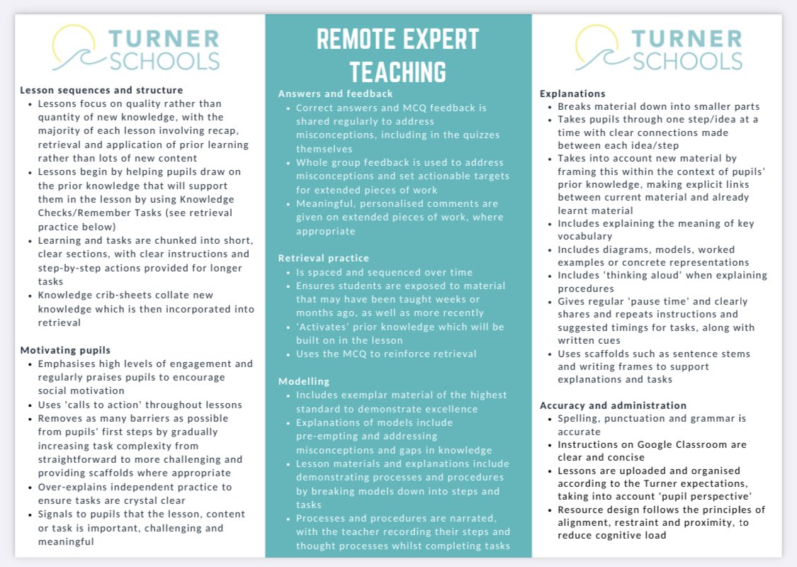 13. In school, our T&L is based on our Expert Teaching Principles. We then identified what these look like when employed remotely in recorded lessons
