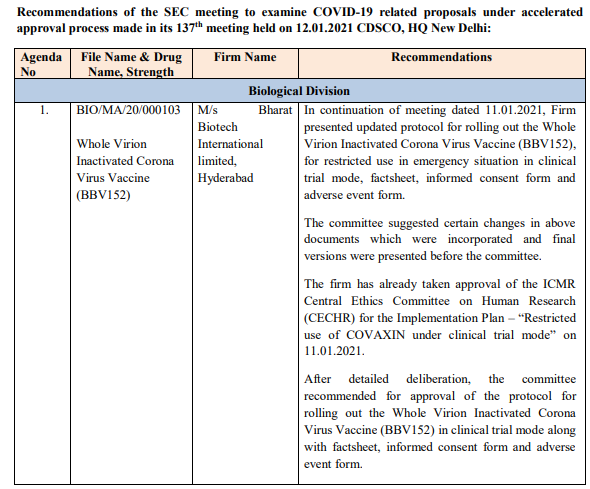 But some details now emerging. Here are the minutes of the  137th meeting held on 12 Jan 2021 for COVID-19 related proposals- there is a protocol which apparently has been cleared by ICMR CECHR, an Informed consent form, adverse event form, factsheet.  #Covaxin