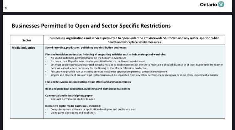 This is bs why isn’t therapy essential? Music is therapy and why does this not apply to filming, I called city hall yesterday they said you can’t re open recording studios but letter 28 says this..? Your rules are fried, its definitely something else going on <a href="/fordnation/">Doug Ford</a>