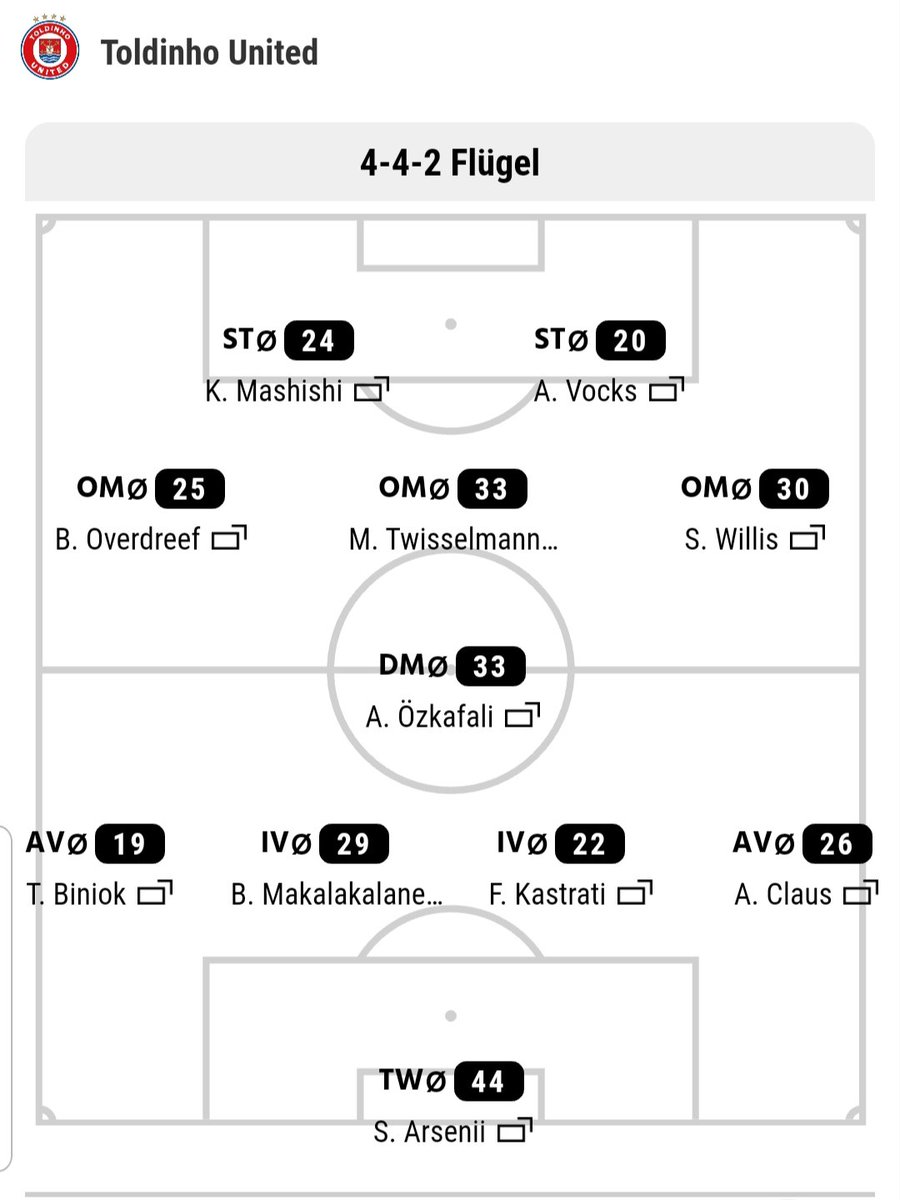 Leute holt die Kinder rein denn es ist wieder #Derby time. Unsere Roten empfangen heute niemand geringeren als Spitzenreiter <a href="/JaniltonSge/">Janilton's SGE</a>, die im Vorfeld bereits Öl ins Bengalo-Feuer gossen. Hier ist die MANNSCHAFTSAUFSTELLUNG VON #TOLDINHOUNITED!  #1jahronlineliga #packmas