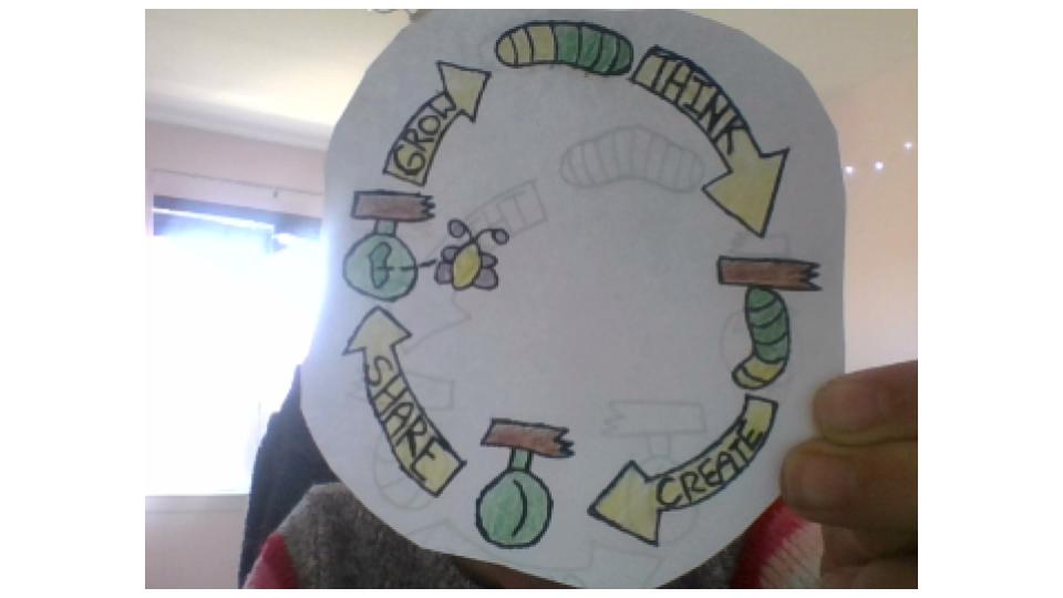 KRESLibrary's tweet photo. 4. Here are some more great design entries from the students at Kinry! Thank you again to all of the students who submitted such wonderful and creative ideas! #wcsdlibs #ThinkCreateShareGrow
@ajgerson
@ASchout10 https://t.co/5a6WHjJxiH