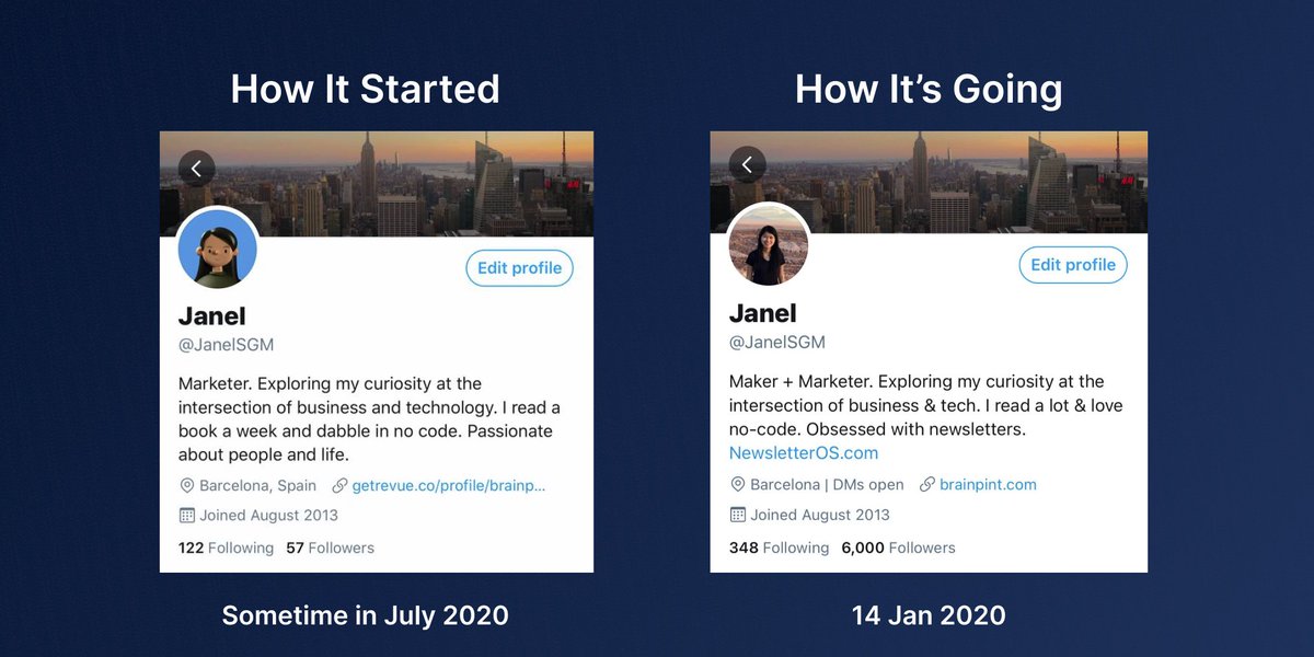 It's amazing how much things can change in 6 months.From <50 followers → 6k followersBy actively shipping, connecting with bright & kind minds, and sharing what I've learned, I've grown tremendously. Thank you for being a part of my growth journey. More below 