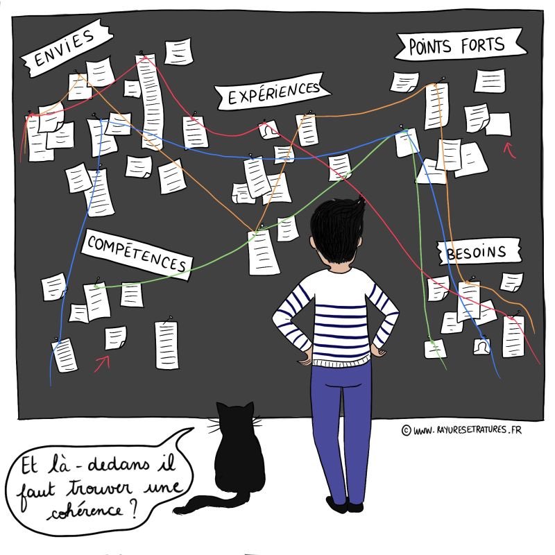 #connaissancedesoi 🤔
Prendre conscience de soi favorise le travail collaboratif, une meilleure estime de soi et un gain en confiance. 
Dans la société et le monde du travail, cela se traduit par une libération de la parole et la prise d’initiatives;
chemin de la liberté🙂