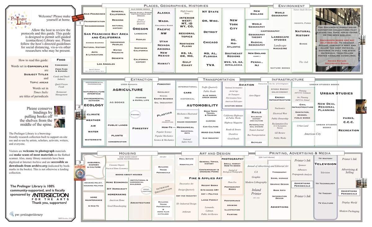 We're thrilled that we've renewed the Library's lease! As soon as we can reopen, the newly reorganized space will once again be your source for information, ideas &amp; community. We look forward to hosting your visits, your arts &amp; community events, and your residencies.