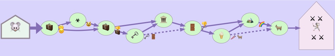 tinyperil's tweet image. Hunt for the prasiolite of K. Eric Drexler #tinyperil