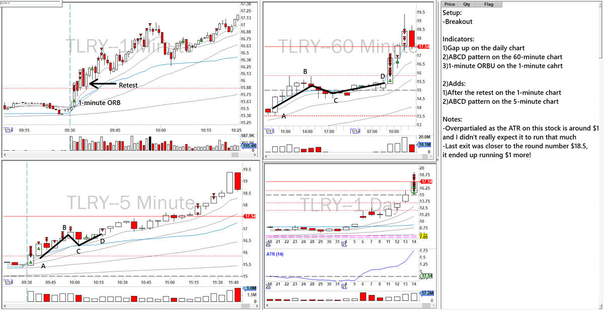 AimanBBT tweet media