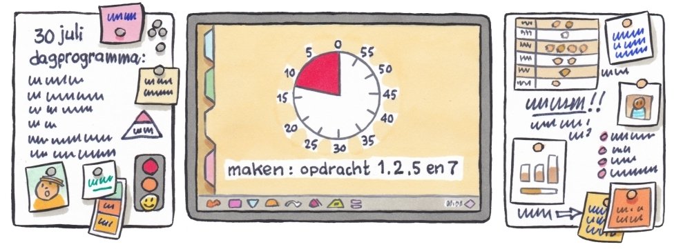 Marcel Schmeier tweet media