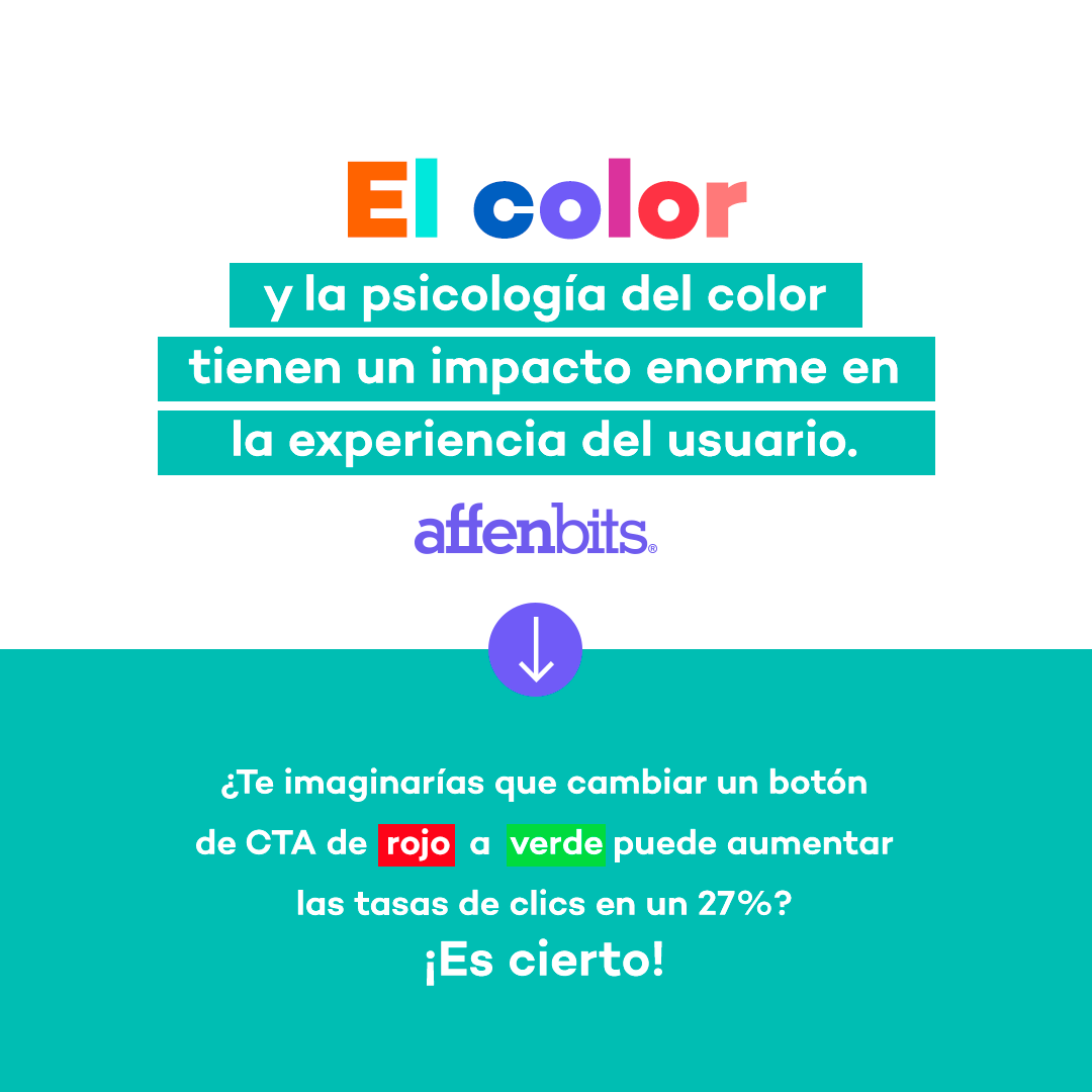 affenbits's tweet photo. Estudios demuestran constantemente el poder de conversión de tener los tonos adecuados en determinadas páginas de tu sitio web. Sin embargo, cada audiencia es diferente. Los colores que impulsan el compromiso en una página de contacto para tu empresa dependerán de tu cliente. https://t.co/Scb3ZtwgfP