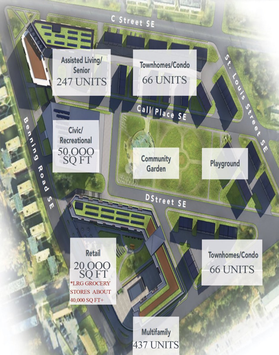 MzSherice's tweet photo. #Ward7- What would YOU like to see built at #FletcherJohnson land parcel? Click here 👉🏾 https://t.co/u0dL5teeNq to complete the Fletcher-Johnson Redevelopment Survey @EverWard7 @Ward7_COVID19 @SaudiaJServes7 @OshaDaniels7 @AntawanHolmes @heymsrebecca @Ward7Democrats @ward7windows https://t.co/ARvX5eaJow