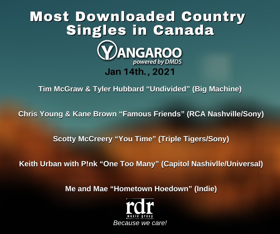 RDR Music Group
 Most Downloaded Country Single in Canada Jan 14th,2021
Me and Mae, Keith Urban with pink ,Scotty McCreery ,Chris Young &amp; kane brown, Tim McGraw &amp; Tyler hubbard .