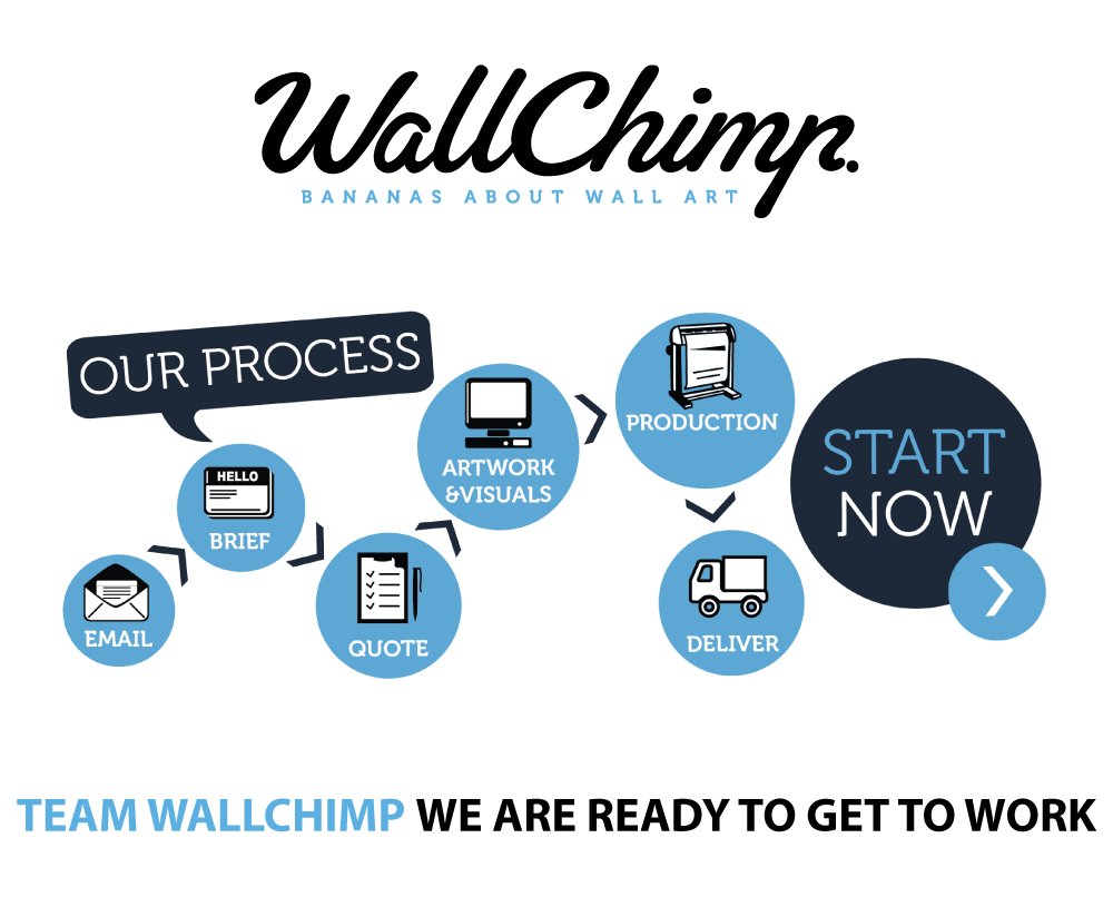 WallChimp's tweet image. Working with Team WallChimp could not be easier. Just email your requirements to info@wallchimp.co.uk and we will do the rest! All of our wall stickers are hand made within our Shropshire based studio. #wallchimp #wallstickers #shrewsbury #shrewsburybusiness #shropshirebusiness