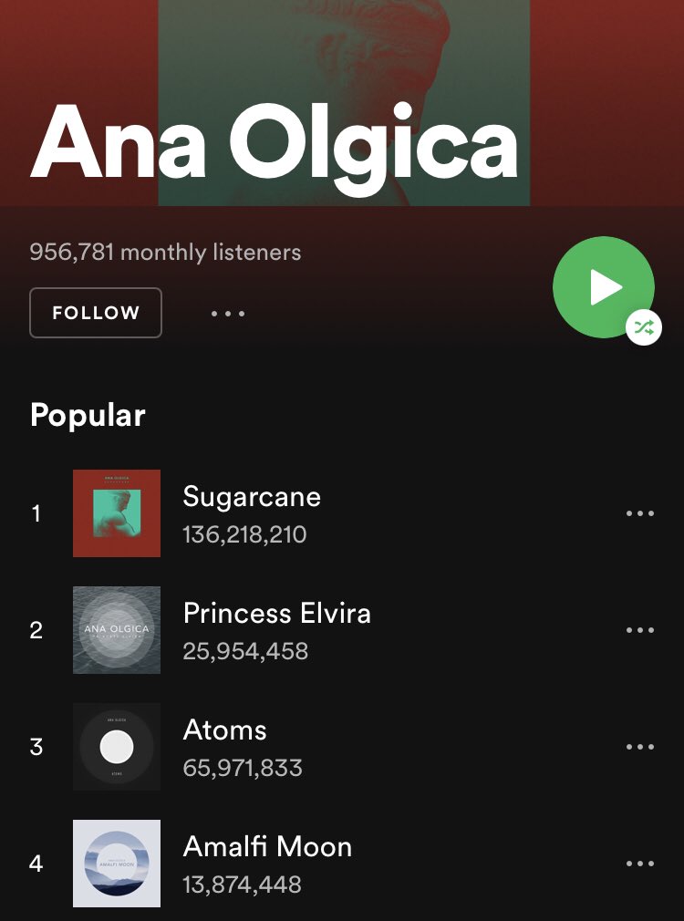 Jesus Christ, there’s so much fraud on Spotify;I didn't realize Spotify themselves was fully complicit though...Here's an artist that has 132M streams on their most popular song.Google her and enjoy reading a completely fake backstory with a stock photo decoy.1/