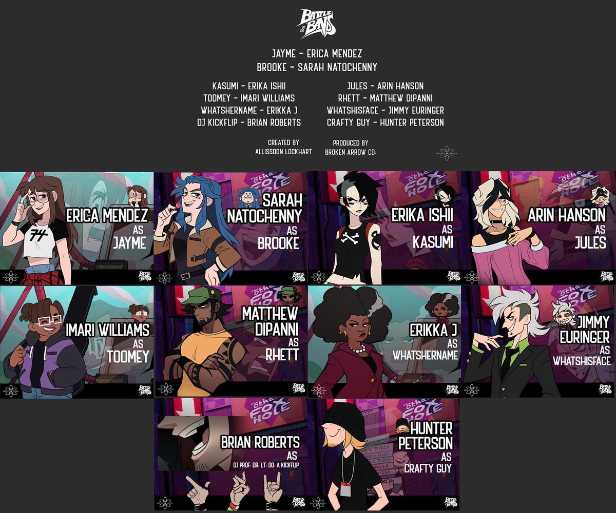 ‼️TELL ME YOUR FAVORITE CHARACTER SO FAR‼️

Art by <a href="/drunkenfix/">✖️ Max Monroy</a>
#animation #art #voiceactor