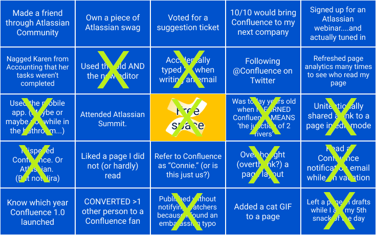 Cedarus's tweet photo. @Confluence No bingo but I still had a laugh https://t.co/3OBg7PkUpZ