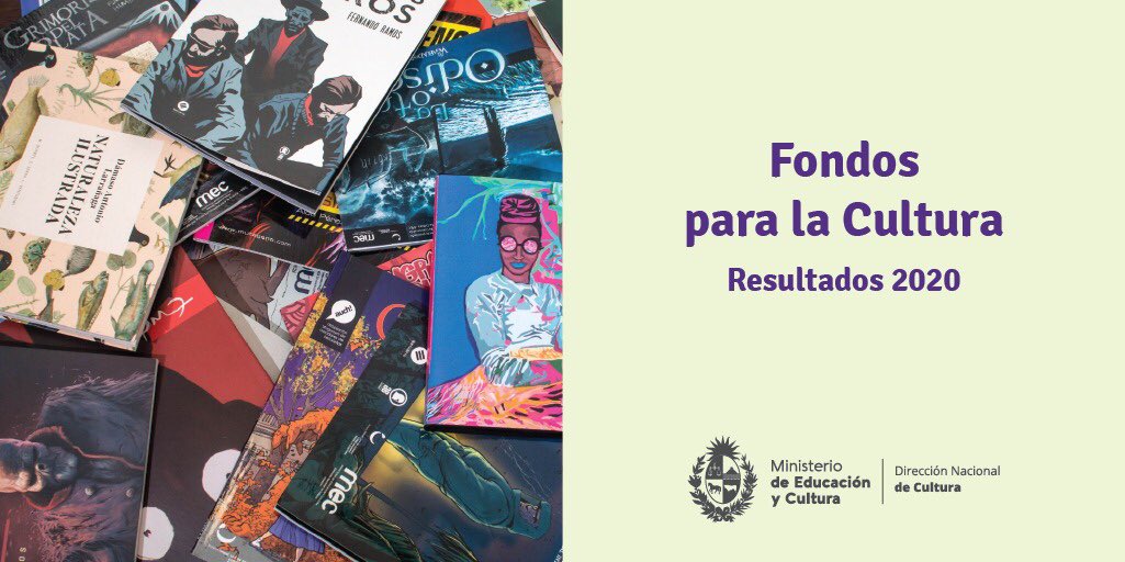 Ya están disponibles los resultados del Fondo Concursable para la Cultura y el Fondo Regional para la Cultura

Para la edición 2020 hubo récord de postulaciones

Se otorgaron más $ 20 millones para apoyar a artistas