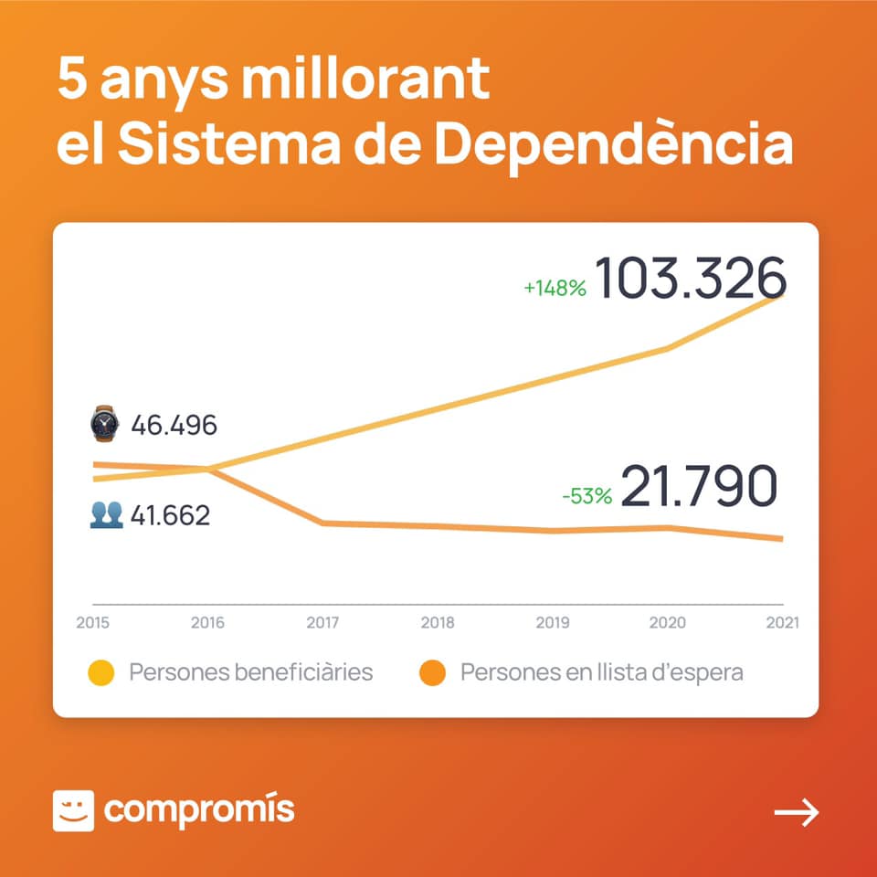 Compromís Vinalesa tweet media