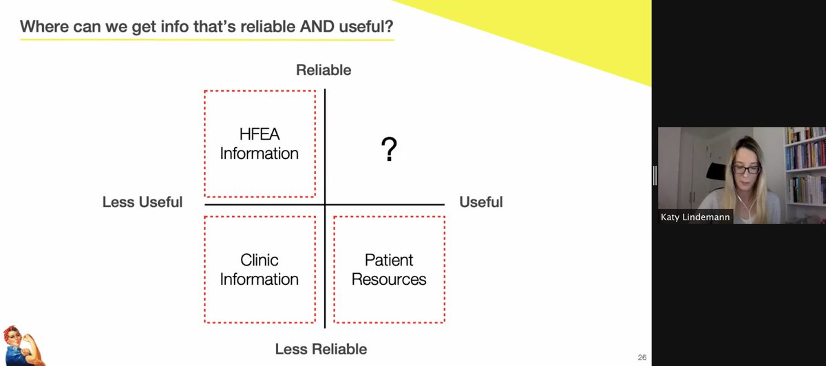 DrHelenONeill's tweet photo. Some really interesting discussions on tonights @BioNewsUK event about the trade-off between reliable and useful information in the #fertility sector for the #IVFconsumer. Thanks, @rajmathur7, @HFEA, @katylindemann @uberbarrensclub https://t.co/nfzuOmKaRb