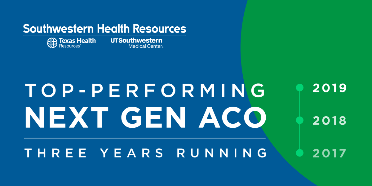 swhr_health's tweet photo. Excited to be ranked the top-performing #NextGenACO by @CMSGov for the third straight year, generating over $120 million in #Medicare savings since 2017. https://t.co/Mzvuit9ih3 #SouthwesternHealth #PopulationHealth https://t.co/CLU3fmh9av