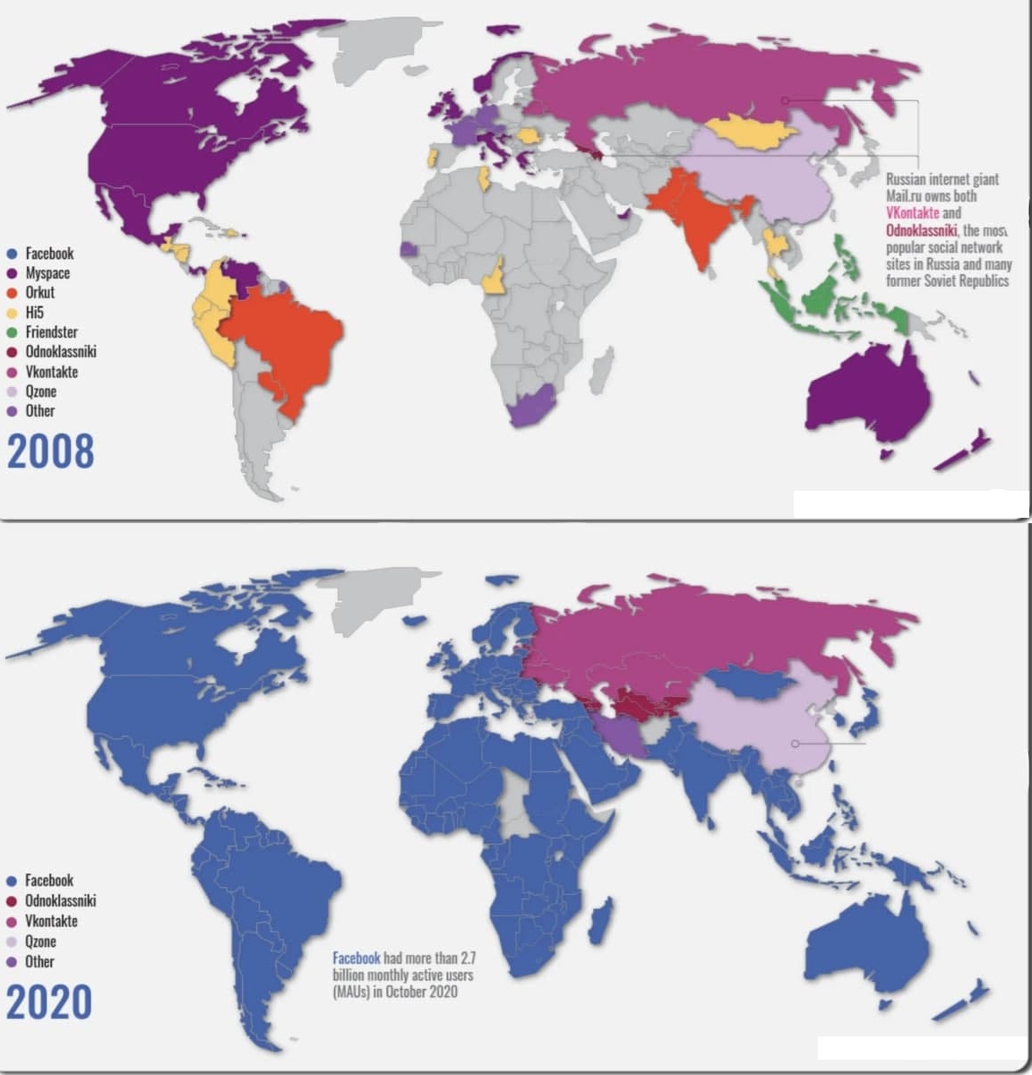 Самые популярные соцсети мира 2020