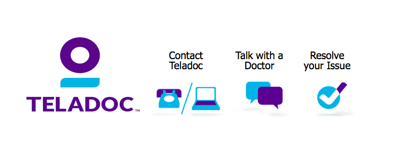 In Feb 2020, the company appointed Mark Hirschhorn as President, CFO, and COO. Hirschhorn served as COO and CFO of Teladoc  $TDOC, the nation's leading provider of telehealth services.