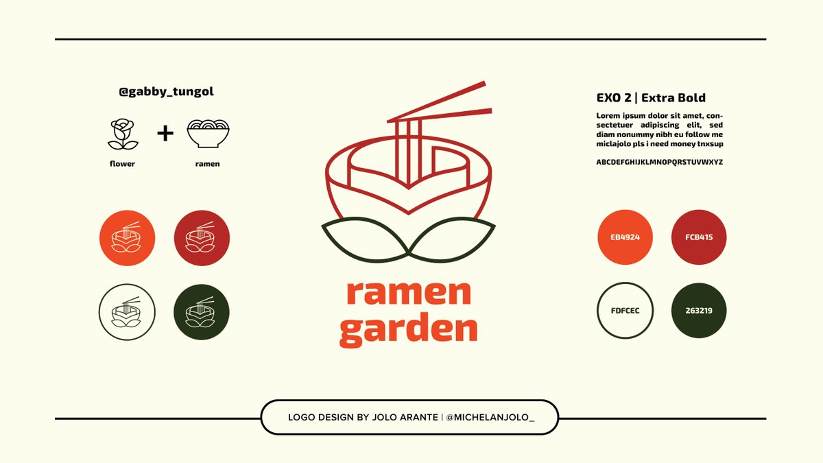 Michelanjolo_'s tweet photo. As a quick break from acads, I made a set of logo studies &amp; imaginary brands from the two random items you guys gave me from last time ✨🍜📙🦊 https://t.co/eAVDW8WYi4