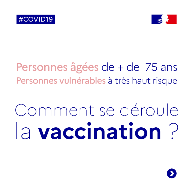 Sante_Gouv's tweet photo. #COVID19 | Retrouvez comment se déroule la #vaccination contre le coronavirus 👇
