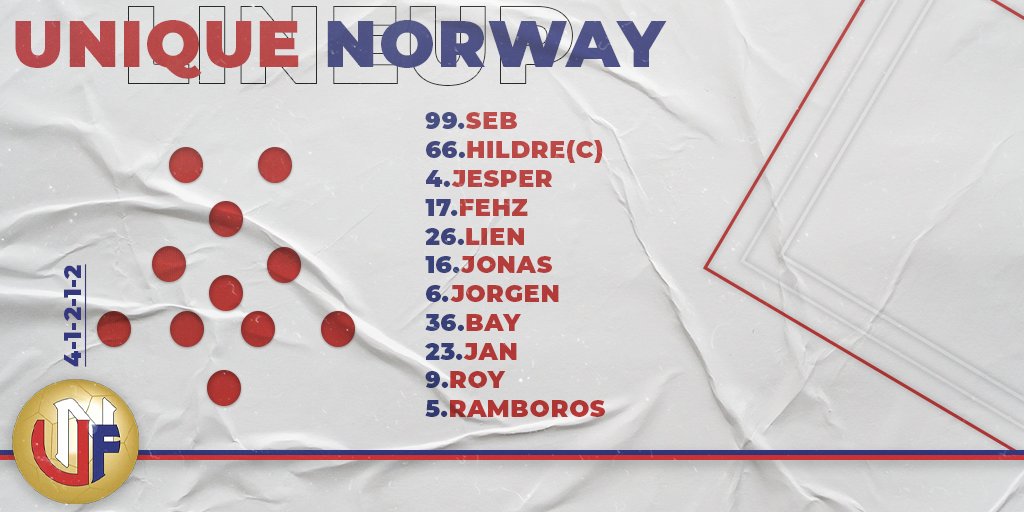 UniqueNorway's tweet photo. Playing in the @ARCTICACL Pre-season tournament tonight.
These are our opening fixtures.

21:00 vs Oxford

21:20 vs @RagnarokEsport4 

21:40 vs @EsportGlacier

#FORZAUNIQUE

Stream: https://t.co/tOG83AkzAM

Following squad has been named:
#FORZAUNIQUE
Graphics: @Fxnn18x https://t.co/ZdT9CWaSoL