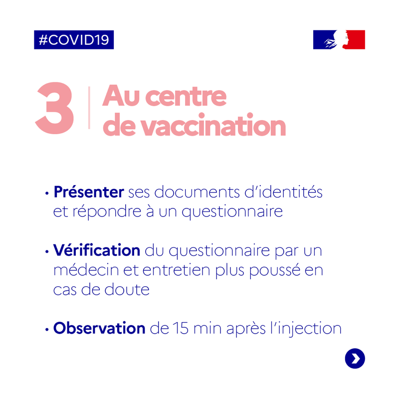 Sante_Gouv's tweet photo. #COVID19 | Retrouvez comment se déroule la #vaccination contre le coronavirus 👇