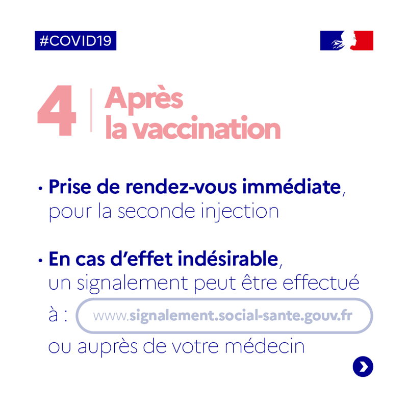Sante_Gouv's tweet photo. #COVID19 | Retrouvez comment se déroule la #vaccination contre le coronavirus 👇