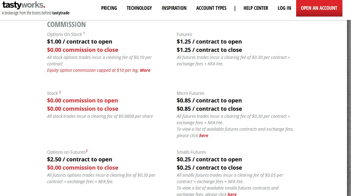 Yang kedua Tastyworks. Saya lihat di websitenya fee transaksi saham $0 dan minimum deposit $0, tapi ada biaya kliring $ 0,0008 per transaksi (mahalan biaya sekuritas di sini). Jangan lupa ada biaya deposit (bisa diakali dengan kirim pake DBS atau topremit)