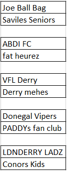 DerryPs4's tweet photo. knockout fixtures https://t.co/XpXfLR5Mim