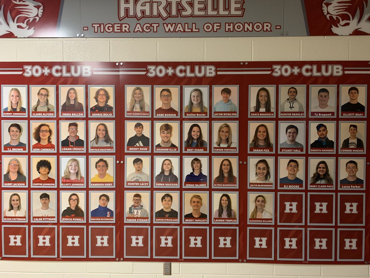 bcooper71's tweet photo. Hartselle High School currently has 45 students with a 30 or above on the ACT! What an amazing accomplishment. Thatโs almost 1 out of every 10 junior or senior. @CynthiaSMcCarty @rockford1975 @AlabamaAchieves @egmackey https://t.co/YP043i65wB