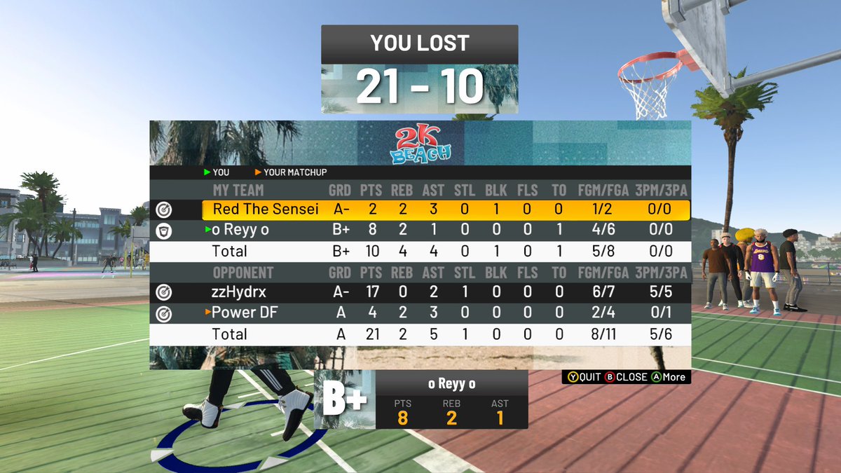 wavvyyrey's tweet photo. @PowerGotNow @iboxedyhu boxed you fr 🐒 https://t.co/3OX5B5G3jd