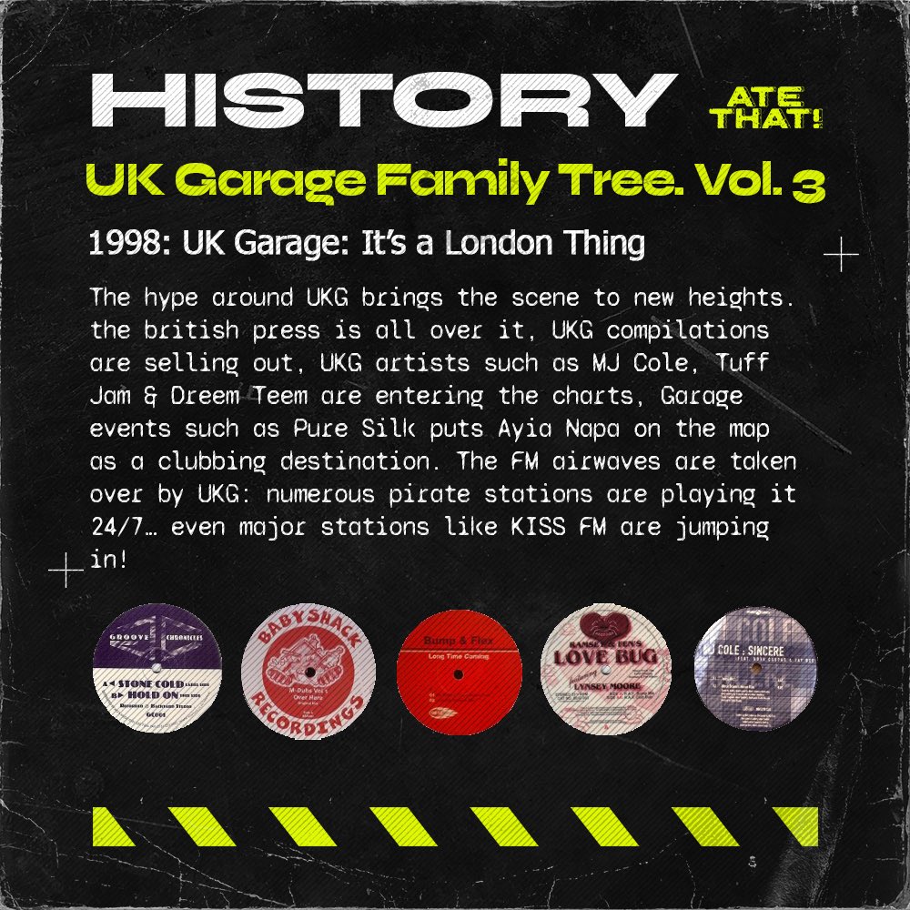atethatrec's tweet photo. The third part of our history daily feature! We continue to talk about UKG and today is time for these three short but pretty significant periods of music history. Swipe left ➡️

#atethatrecords #ukgarage #ukg #speedgarage #musichistory https://t.co/OgZ7bBn6ls