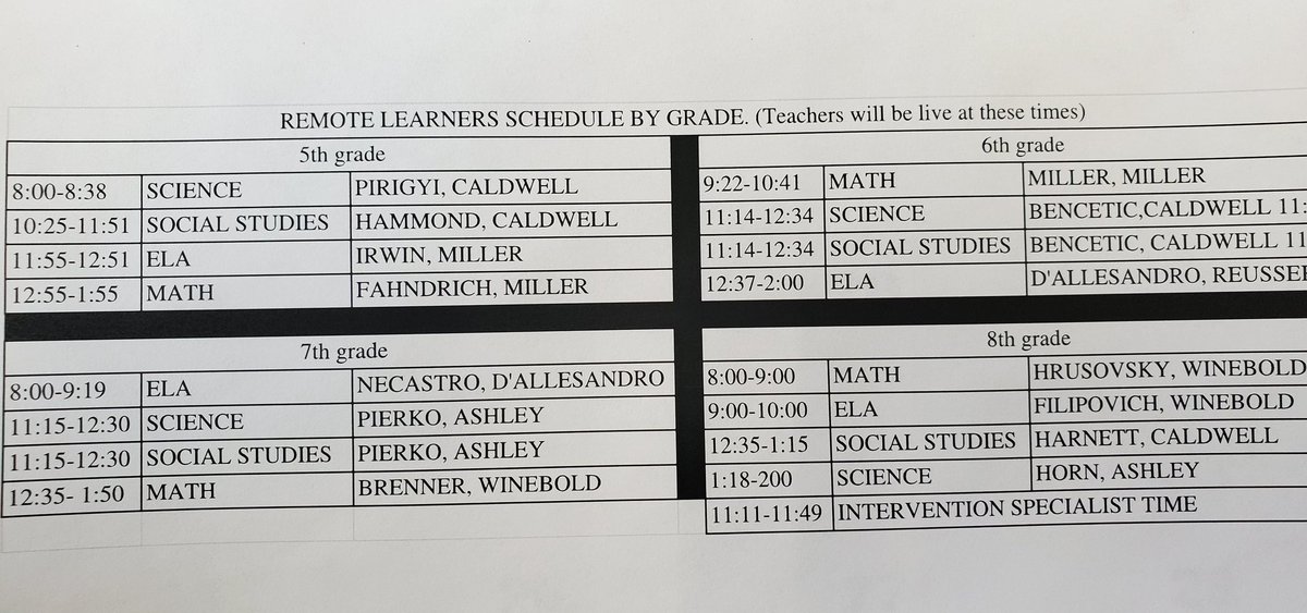 Remote learners Google meet schedule for January 20th and beyond.